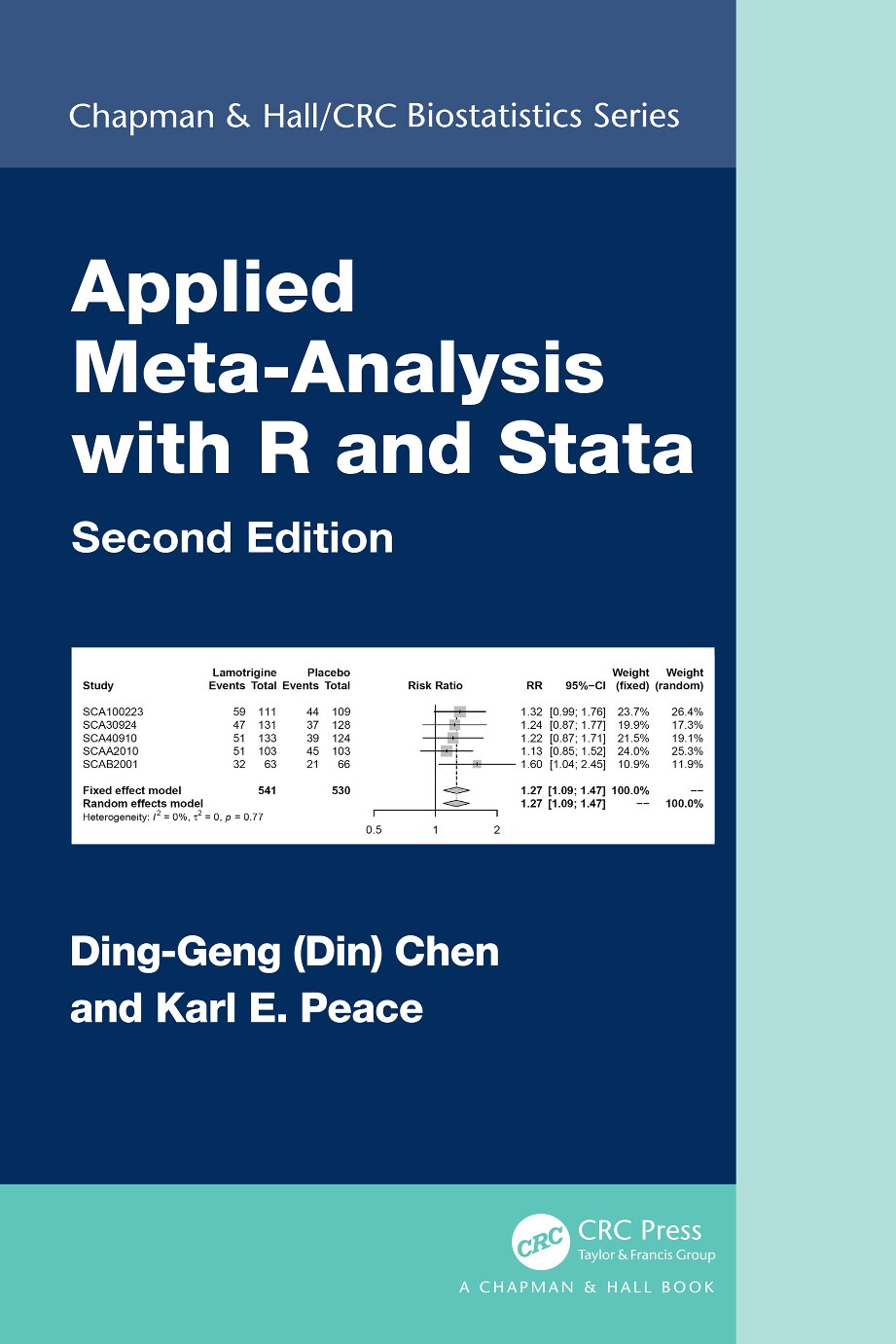 Statistical Meta-Analysis with R and Stata; Second Edition